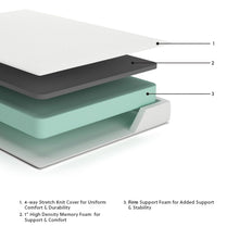 Load image into Gallery viewer, Chime 8 Inch Memory Foam - Medium Memory Foam Mattress
