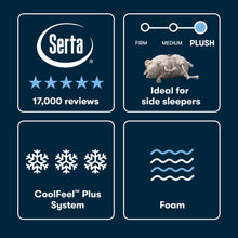 Load image into Gallery viewer, iSeries NXG - 13.5" Memory Foam Ultra Plush Mattress 4500
