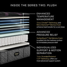 Load image into Gallery viewer, Beautyrest Black - 15.25" Series Two Plush Mattress
