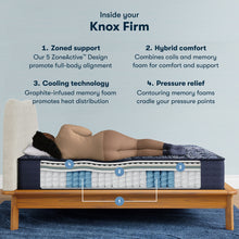 Load image into Gallery viewer, Perfect Sleeper X - 13.5" Knox Hybrid Firm Mattress
