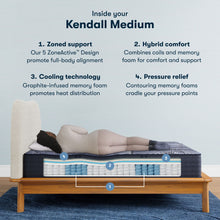 Load image into Gallery viewer, Perfect Sleeper - 13" X Kendall Hybrid Medium Mattress
