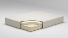 Load image into Gallery viewer, Chime 8 Inch Memory Foam - Medium Memory Foam Mattress
