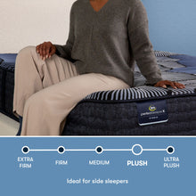 Load image into Gallery viewer, Perfect Sleeper - 14" X Prescott Hybrid Plush Mattress
