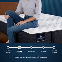 Load image into Gallery viewer, iComfortPro - 13" Ambrose Latex Foam Firm Mattress

