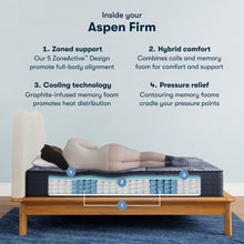 Load image into Gallery viewer, Perfect Sleeper - 12.5" X Aspen Hybrid Firm Mattress

