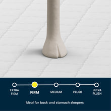 Load image into Gallery viewer, Perfect Day - 7" Serta Firm Mattress in a Box
