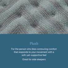 Load image into Gallery viewer, Beautyrest - Level One Plush Mattress
