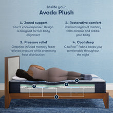 Load image into Gallery viewer, iComfort - 12" Aveda Memory Foam Plush Mattress
