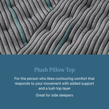 Load image into Gallery viewer, Beautyrest - Level Two Plush Pillow Top Mattress
