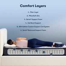 Load image into Gallery viewer, Perfect Sleeper - 10.5" Adoring Night Firm Mattress
