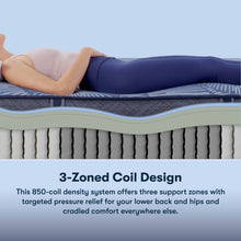Load image into Gallery viewer, Perfect Sleeper - 12" Dazzling Night Hybrid Firm Mattress
