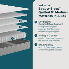 Load image into Gallery viewer, Soothing Nights - 8" Medium Mattress In A Box
