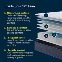 Load image into Gallery viewer, Five Star Mattress - Sleep to Go 12" Firm Mattress in a Box
