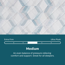 Load image into Gallery viewer, Soothing Nights - 10" Medium Mattress In A Box
