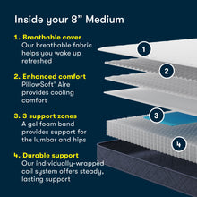 Load image into Gallery viewer, Five Star Mattress - Sleep to Go 8" Medium Mattress in a Box
