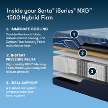 Load image into Gallery viewer, iSeries NXG - 12" Hybrid Firm Mattress 1500
