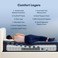 Load image into Gallery viewer, Perfect Sleeper - 14.5" Cobalt Calm Firm Pillow Top Mattress
