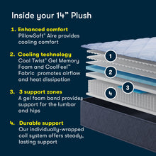 Load image into Gallery viewer, Perfect Day - 14" Plush Mattress in a Box
