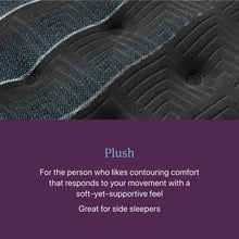 Load image into Gallery viewer, Beautyrest World Class - Level Four Plush Mattress
