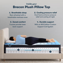 Load image into Gallery viewer, Classic - 14.5" Brecon Plush Pillow Top Mattress

