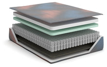 Load image into Gallery viewer, 13 Inch Hybrid Hot Buy - Mattress
