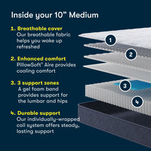 Load image into Gallery viewer, Perfect Day - 10" Serta Medium Mattress in a Box
