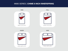 Load image into Gallery viewer, 8 Inch Chime Innerspring - Firm Mattress
