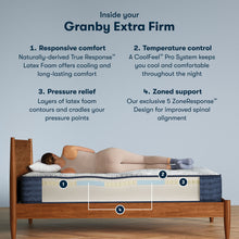 Load image into Gallery viewer, iComfortPro - 11.5" Granby Latex Foam Extra Firm Mattress
