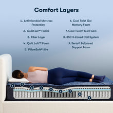 Load image into Gallery viewer, Perfect Sleeper - 13.25" Cobalt Calm Plush Mattress
