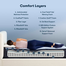 Load image into Gallery viewer, Perfect Sleeper - 13.5" Blue Lagoon Nights Plush Mattress
