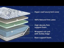 Load and play video in Gallery viewer, Firm Luxe 2.0 - Mattress
