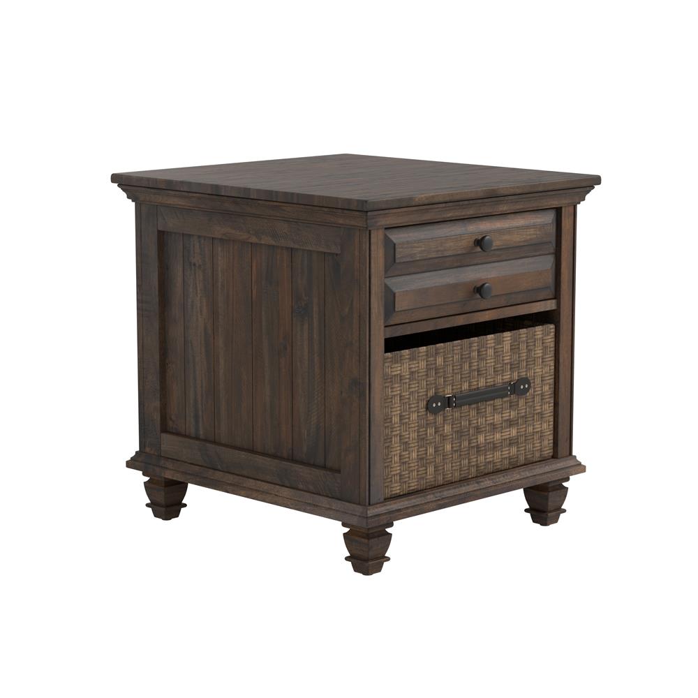 END TABLE 724057